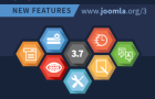 Joomla browserpaginatitel voor een artikel zonder menu-item
